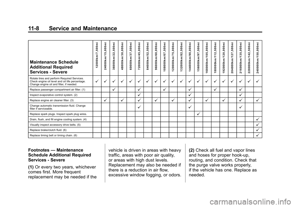 chevy trax 2015 owner manual light code 173