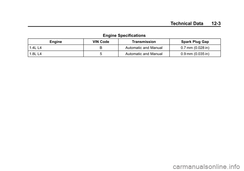 CHEVROLET TRAX 2013 1.G Owners Manual Black plate (3,1)Chevrolet TRAX Owner Manual - 2013 - CRC - 3/6/13
Technical Data 12-3
Engine Specifications
EngineVIN CodeTransmission Spark Plug Gap
1.4L L4 BAutomatic and Manual 0.7 mm (0.028 in)
1