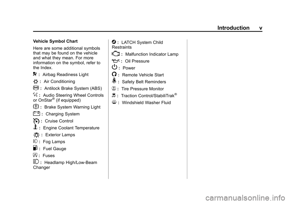 CHEVROLET TRAX 2015 1.G Owners Manual Black plate (5,1)Chevrolet TRAX Owner Manual (GMNA-Localizing-U.S./Canada/Mexico-
7576294) - 2015 - CRC - 2/6/15
Introduction v
Vehicle Symbol Chart
Here are some additional symbols
that may be found CHEVROLET TRAX 2015 1.G Owners Manual Black plate (5,1)Chevrolet TRAX Owner Manual (GMNA-Localizing-U.S./Canada/Mexico-
7576294) - 2015 - CRC - 2/6/15
Introduction v
Vehicle Symbol Chart
Here are some additional symbols
that may be found