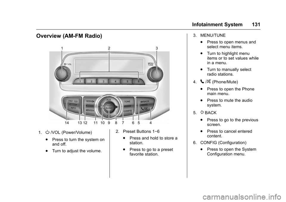 CHEVROLET TRAX 2016 1.G Owners Manual Chevrolet TRAX Owner Manual (GMNA-Localizing-U.S./Canada/Mexico-
9159371) - 2016 - crc - 5/21/15
Infotainment System 131
Overview (AM-FM Radio)
1.O/VOL (Power/Volume)
. Press to turn the system on
and