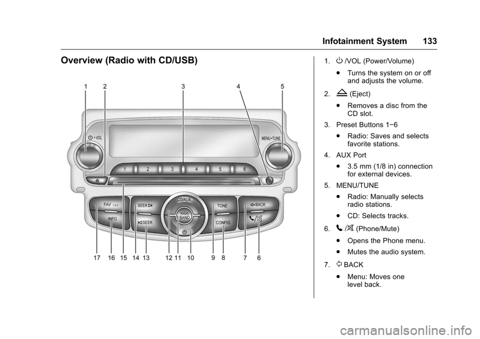 CHEVROLET TRAX 2016 1.G Owners Manual Chevrolet TRAX Owner Manual (GMNA-Localizing-U.S./Canada/Mexico-
9159371) - 2016 - crc - 5/21/15
Infotainment System 133
Overview (Radio with CD/USB)1.O/VOL (Power/Volume)
. Turns the system on or off