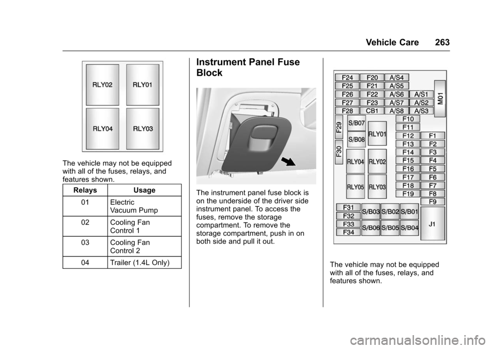 CHEVROLET TRAX 2016 1.G Owners Manual Chevrolet TRAX Owner Manual (GMNA-Localizing-U.S./Canada/Mexico-
9159371) - 2016 - crc - 5/21/15
Vehicle Care 263
The vehicle may not be equipped
with all of the fuses, relays, and
features shown.Rela CHEVROLET TRAX 2016 1.G Owners Manual Chevrolet TRAX Owner Manual (GMNA-Localizing-U.S./Canada/Mexico-
9159371) - 2016 - crc - 5/21/15
Vehicle Care 263
The vehicle may not be equipped
with all of the fuses, relays, and
features shown.Rela