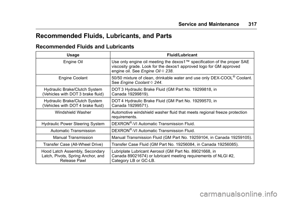 CHEVROLET TRAX 2016 1.G Owners Manual Chevrolet TRAX Owner Manual (GMNA-Localizing-U.S./Canada/Mexico-
9159371) - 2016 - crc - 5/21/15
Service and Maintenance 317
Recommended Fluids, Lubricants, and Parts
Recommended Fluids and Lubricants