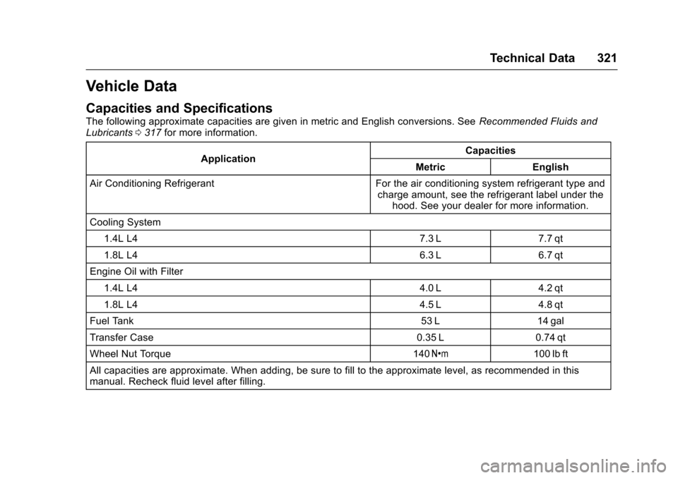 CHEVROLET TRAX 2016 1.G Owners Manual Chevrolet TRAX Owner Manual (GMNA-Localizing-U.S./Canada/Mexico-
9159371) - 2016 - crc - 5/21/15
Technical Data 321
Vehicle Data
Capacities and Specifications
The following approximate capacities are CHEVROLET TRAX 2016 1.G Owners Manual Chevrolet TRAX Owner Manual (GMNA-Localizing-U.S./Canada/Mexico-
9159371) - 2016 - crc - 5/21/15
Technical Data 321
Vehicle Data
Capacities and Specifications
The following approximate capacities are
