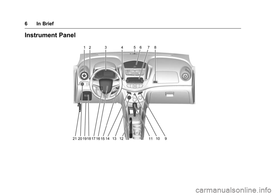 CHEVROLET TRAX 2016 1.G Owners Manual Chevrolet TRAX Owner Manual (GMNA-Localizing-U.S./Canada/Mexico-
9159371) - 2016 - crc - 5/21/15
6 In Brief
Instrument Panel 