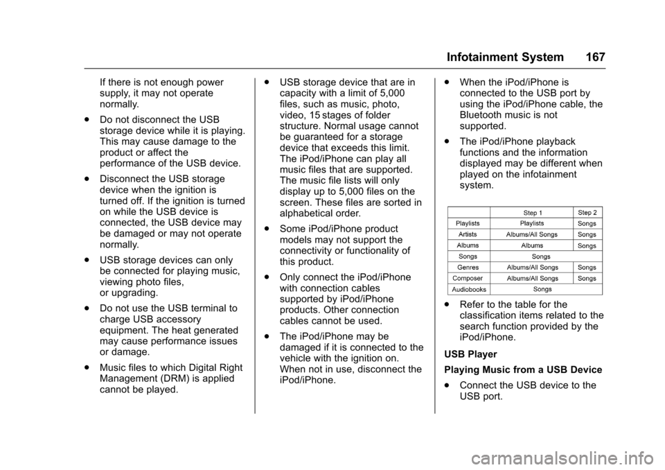 CHEVROLET TRAX 2017 1.G Owners Manual Chevrolet TRAX Owner Manual (GMNA-Localizing-U.S./Canada/Mexico-
10122735) - 2017 - crc - 7/12/16
Infotainment System 167
If there is not enough power
supply, it may not operate
normally.
. Do not dis