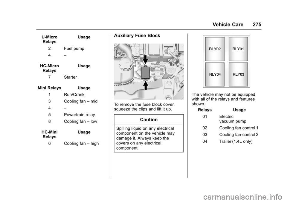 CHEVROLET TRAX 2017 1.G Owners Manual Chevrolet TRAX Owner Manual (GMNA-Localizing-U.S./Canada/Mexico-
10122735) - 2017 - crc - 7/12/16
Vehicle Care 275
U-MicroRelays Usage
2 Fuel pump
4 –
HC-Micro Relays Usage
7 Starter
Mini Relays Usa