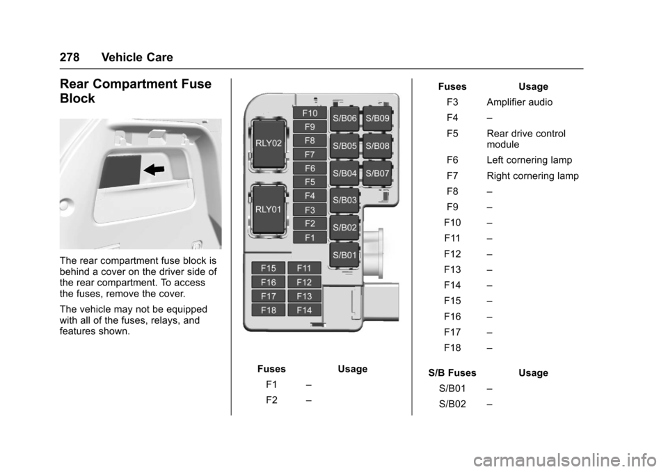 CHEVROLET TRAX 2017 1.G Owners Manual Chevrolet TRAX Owner Manual (GMNA-Localizing-U.S./Canada/Mexico-
10122735) - 2017 - crc - 7/12/16
278 Vehicle Care
Rear Compartment Fuse
Block
The rear compartment fuse block is
behind a cover on the CHEVROLET TRAX 2017 1.G Owners Manual Chevrolet TRAX Owner Manual (GMNA-Localizing-U.S./Canada/Mexico-
10122735) - 2017 - crc - 7/12/16
278 Vehicle Care
Rear Compartment Fuse
Block
The rear compartment fuse block is
behind a cover on the