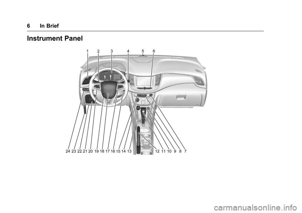 CHEVROLET TRAX 2017 1.G Owners Manual Chevrolet TRAX Owner Manual (GMNA-Localizing-U.S./Canada/Mexico-
10122735) - 2017 - crc - 7/12/16
6 In Brief
Instrument Panel 