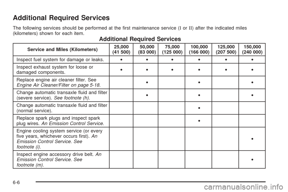 CHEVROLET UPLANDER 2005 1.G Owners Manual Additional Required Services
The following services should be performed at the �rst maintenance service (IorII) after the indicated miles
(kilometers) shown for each item.
Additional Required Services