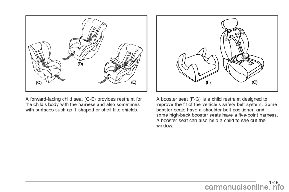 CHEVROLET UPLANDER 2005 1.G Workshop Manual A forward-facing child seat (C-E) provides restraint for
the child’s body with the harness and also sometimes
with surfaces such as T-shaped or shelf-like shields.A booster seat (F-G) is a child res