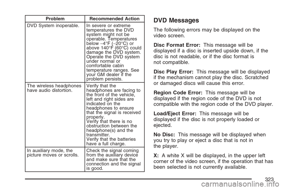 CHEVROLET UPLANDER 2007 1.G Owners Manual Problem Recommended Action
DVD System inoperable. In severe or extreme
temperatures the DVD
system might not be
operable. Temperatures
below−4°F (−20°C) or
above 140°F (60°C) could
damage the 