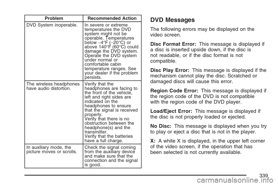 CHEVROLET UPLANDER 2007 1.G Owners Manual Problem Recommended Action
DVD System inoperable. In severe or extreme
temperatures the DVD
system might not be
operable. Temperatures
below−4°F (−20°C) or
above 140°F (60°C) could
damage the 