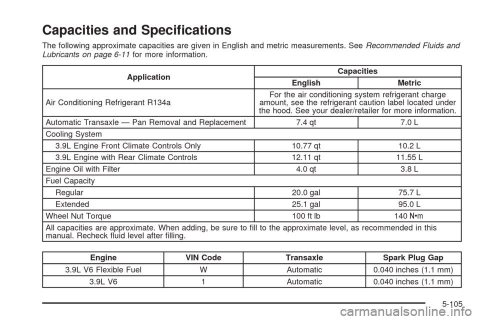 CHEVROLET UPLANDER 2008 1.G Owners Manual Capacities and Speci�cations
The following approximate capacities are given in English and metric measurements. SeeRecommended Fluids and
Lubricants on page 6-11for more information.
ApplicationCapaci