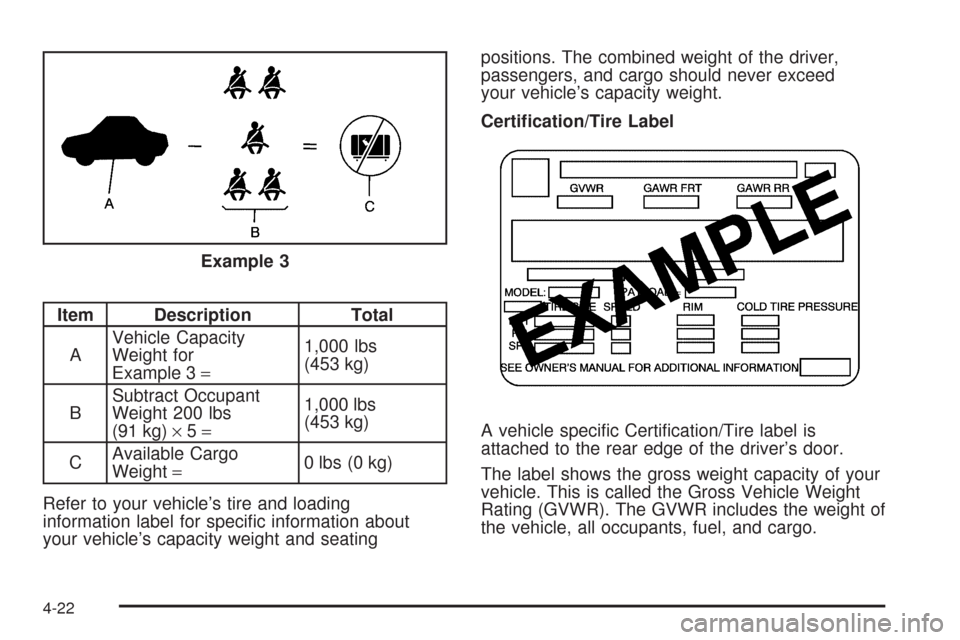 CHEVROLET UPLANDER 2009 1.G Owners Manual Item Description Total
AVehicle Capacity
Weight for
Example 3=1,000 lbs
(453 kg)
BSubtract Occupant
Weight 200 lbs
(91 kg)×5=1,000 lbs
(453 kg)
CAvailable Cargo
Weight=0 lbs (0 kg)
Refer to your vehi