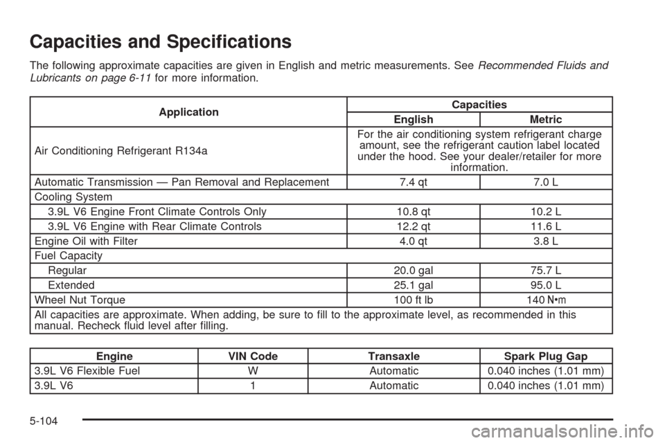 CHEVROLET UPLANDER 2009 1.G Owners Manual Capacities and Speci�cations
The following approximate capacities are given in English and metric measurements. SeeRecommended Fluids and
Lubricants on page 6-11for more information.
ApplicationCapaci