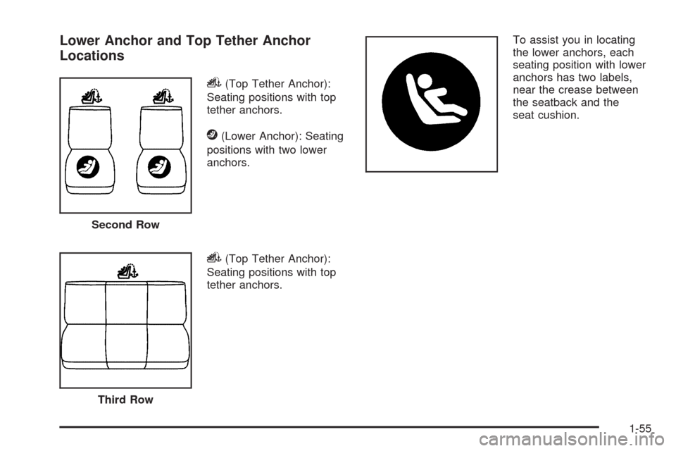 CHEVROLET UPLANDER 2009 1.G Workshop Manual Lower Anchor and Top Tether Anchor
Locations
i(Top Tether Anchor):
Seating positions with top
tether anchors.
j(Lower Anchor): Seating
positions with two lower
anchors.
i(Top Tether Anchor):
Seating p