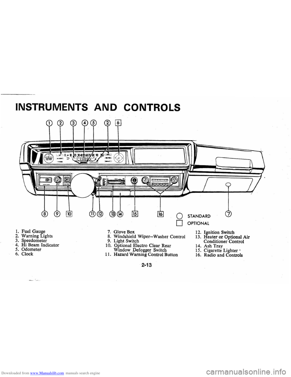 CHEVROLET VEGA 1976 1.G Owners Manual Downloaded from www.Manualslib.com manuals search engine INSTRUMENTS AND CONTROLS 
1. Fuel Gauge 2. Warning  Lights 3. Speedometer . 4. Hi Beam Indicator 5. Odometer 6. Clock 
o STANDARD 
o OPTIONAL 
