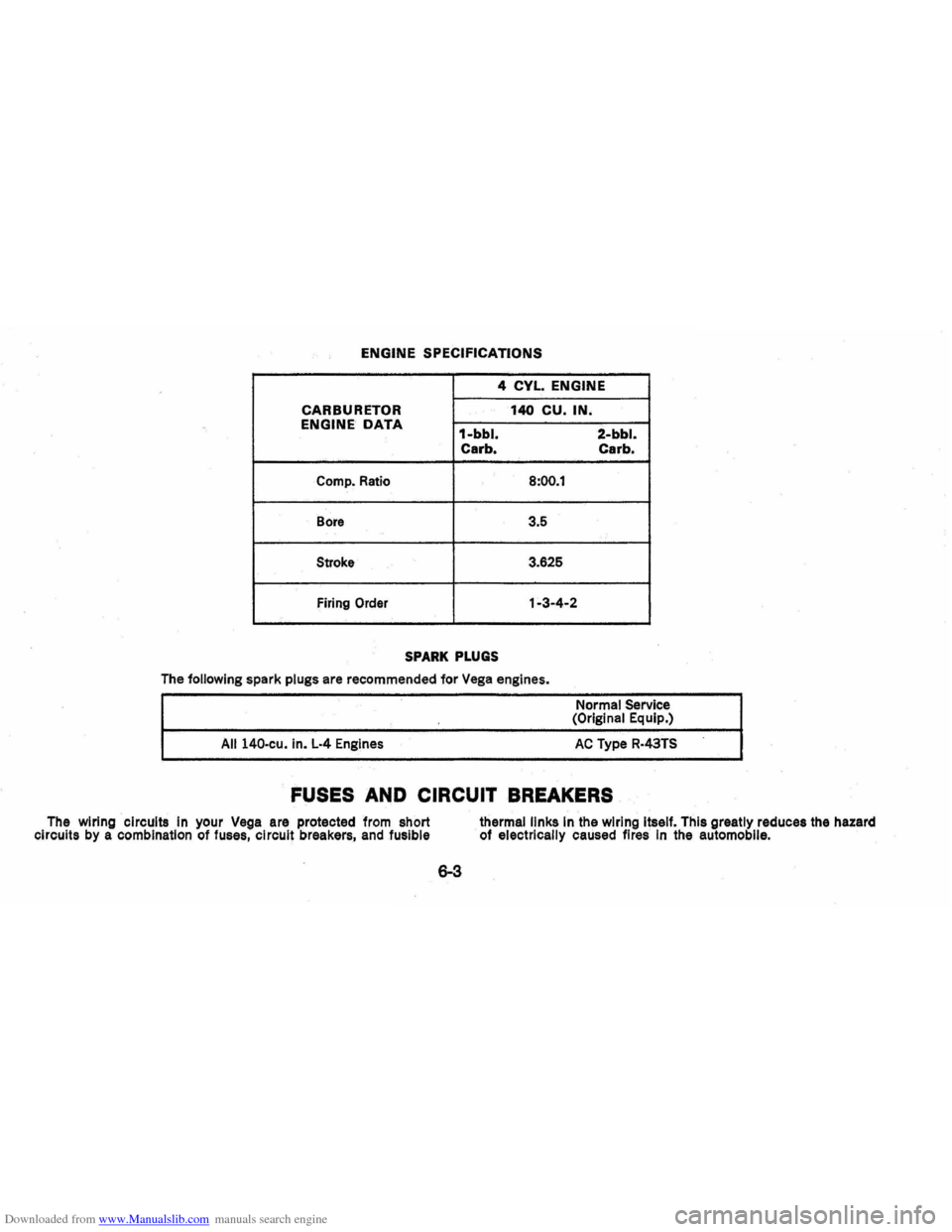 CHEVROLET VEGA 1976 1.G Owners Manual Downloaded from www.Manualslib.com manuals search engine ENGINE SPECIFICATIONS 
4 CYL.  ENGINE 
CARBURETOR  140 CU. 
IN. ENGINE DATA 1-bbl. 2-bbl. Carbo  Carbo 
Compo Ratio 8:00.1 
Bore 3.5 
Stroke 3.