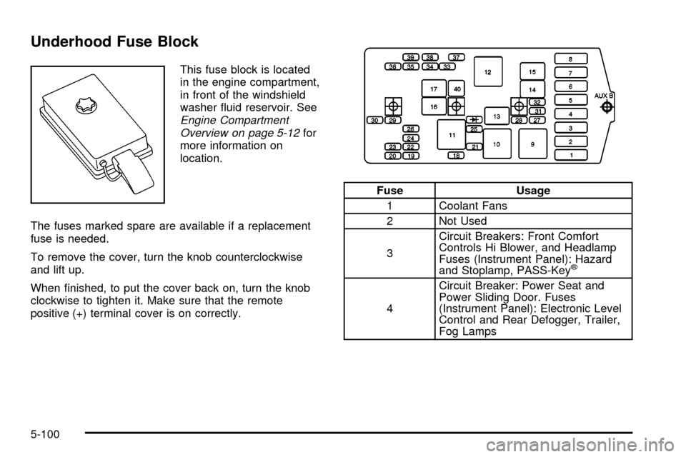 CHEVROLET VENTURE 2003 1.G User Guide Underhood Fuse Block
This fuse block is located
in the engine compartment,
in front of the windshield
washer ¯uid reservoir. See
Engine Compartment
Overview on page 5-12for
more information on
locati