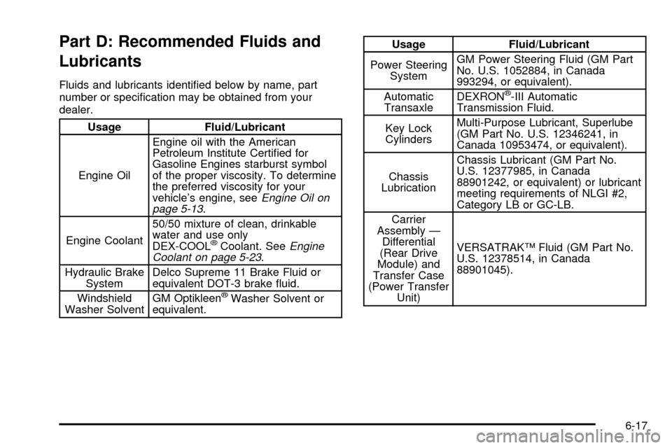 CHEVROLET VENTURE 2003 1.G Owners Manual Part D: Recommended Fluids and
Lubricants
Fluids and lubricants identi®ed below by name, part
number or speci®cation may be obtained from your
dealer.
Usage Fluid/Lubricant
Engine OilEngine oil with