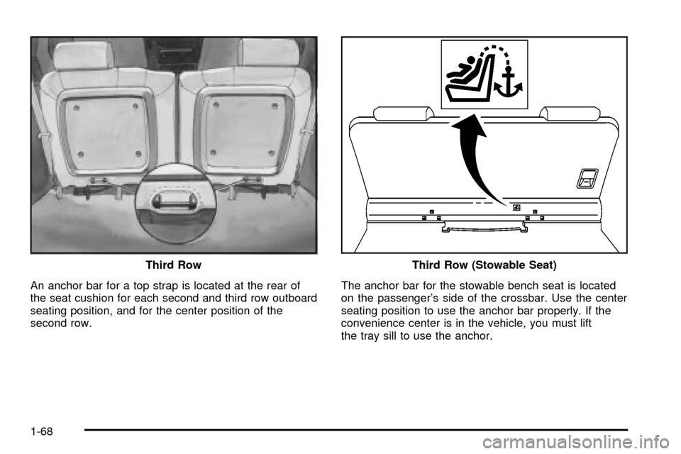 CHEVROLET VENTURE 2003 1.G Manual PDF An anchor bar for a top strap is located at the rear of
the seat cushion for each second and third row outboard
seating position, and for the center position of the
second row.The anchor bar for the s CHEVROLET VENTURE 2003 1.G Manual PDF An anchor bar for a top strap is located at the rear of
the seat cushion for each second and third row outboard
seating position, and for the center position of the
second row.The anchor bar for the s