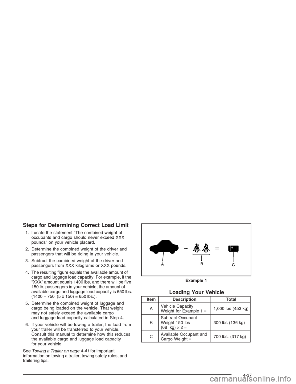 CHEVROLET VENTURE 2004 1.G User Guide Steps for Determining Correct Load Limit
1. Locate the statement “The combined weight of
occupants and cargo should never exceed XXX
pounds” on your vehicle placard.
2. Determine the combined weig