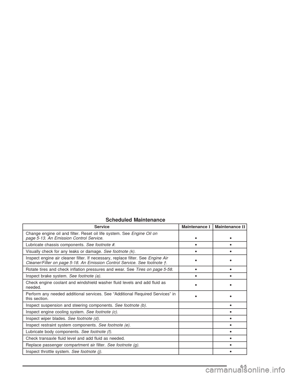 CHEVROLET VENTURE 2004 1.G Owners Manual Scheduled Maintenance
Service MaintenanceIMaintenanceII
Change engine oil and �lter. Reset oil life system. SeeEngine Oil on
page 5-13.An Emission Control Service.••
Lubricate chassis components.S