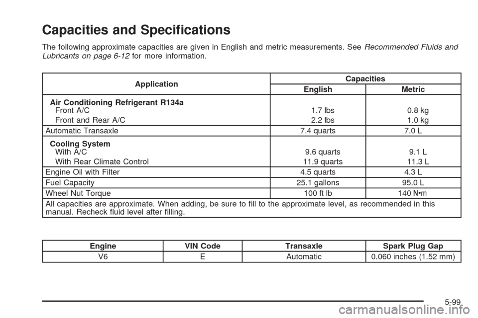 CHEVROLET VENTURE 2005 1.G Owners Manual Capacities and Speci�cations
The following approximate capacities are given in English and metric measurements. SeeRecommended Fluids and
Lubricants on page 6-12for more information.
ApplicationCapaci