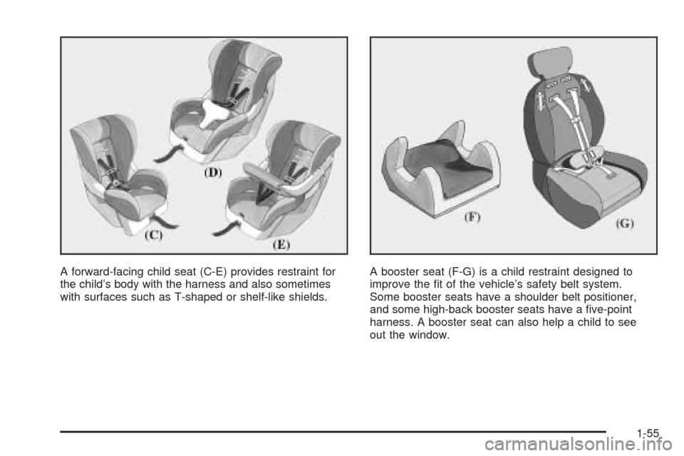 CHEVROLET VENTURE 2005 1.G Repair Manual A forward-facing child seat (C-E) provides restraint for
the child’s body with the harness and also sometimes
with surfaces such as T-shaped or shelf-like shields.A booster seat (F-G) is a child res CHEVROLET VENTURE 2005 1.G Repair Manual A forward-facing child seat (C-E) provides restraint for
the child’s body with the harness and also sometimes
with surfaces such as T-shaped or shelf-like shields.A booster seat (F-G) is a child res