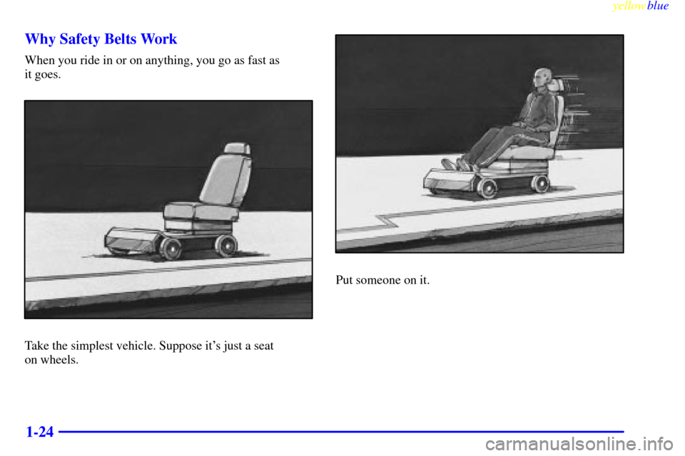 CHEVROLET VENTURE 1999 1.G Owners Guide yellowblue     
1-24 Why Safety Belts Work
When you ride in or on anything, you go as fast as 
it goes.
Take the simplest vehicle. Suppose its just a seat 
on wheels.
Put someone on it. 