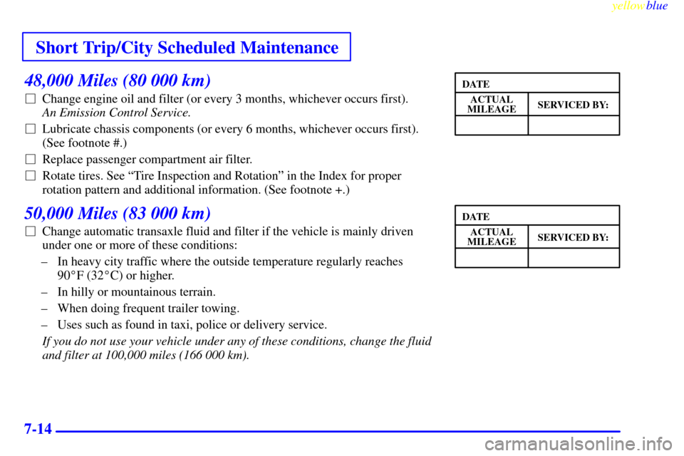 CHEVROLET VENTURE 1999 1.G Owners Manual Short Trip/City Scheduled Maintenance
yellowblue     
7-14
48,000 Miles (80 000 km)
Change engine oil and filter (or every 3 months, whichever occurs first). 
An Emission Control Service. 
Lubricate