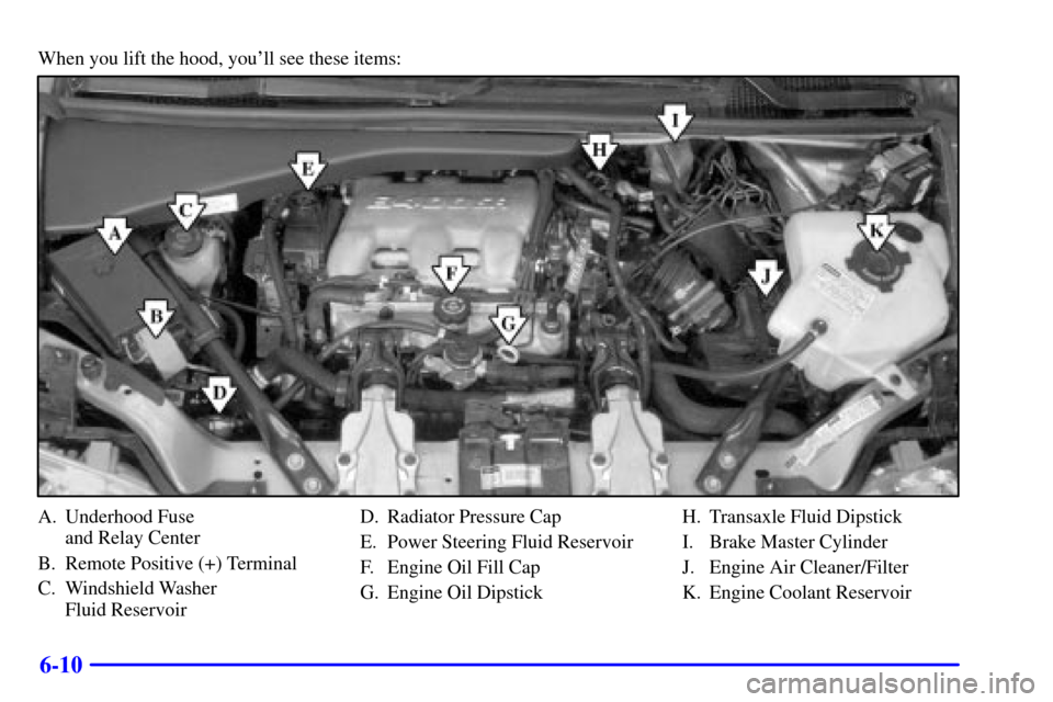 CHEVROLET VENTURE 2000 1.G Owners Manual 6-10
When you lift the hood, youll see these items:
A. Underhood Fuse 
and Relay Center
B. Remote Positive (+) Terminal
C. Windshield Washer 
Fluid ReservoirD. Radiator Pressure Cap
E. Power Steering