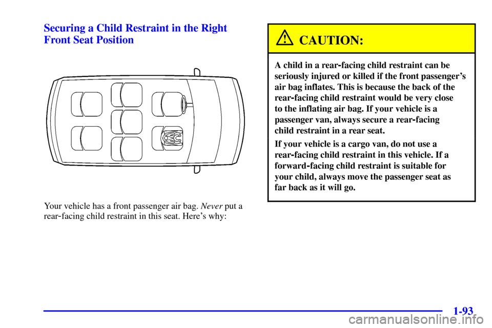 CHEVROLET VENTURE 2001 1.G Owners Manual 1-93
Securing a Child Restraint in the Right
Front Seat Position
Your vehicle has a front passenger air bag. Never put a
rear
-facing child restraint in this seat. Heres why:
CAUTION:
A child in a re