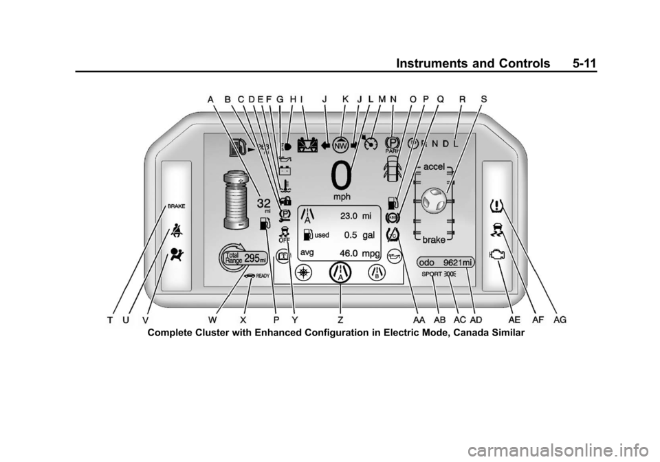 CHEVROLET VOLT 2012 1.G Owners Manual Black plate (11,1)Chevrolet Volt Owner Manual - 2012
Instruments and Controls 5-11
Complete Cluster with Enhanced Configuration in Electric Mode, Canada Similar 