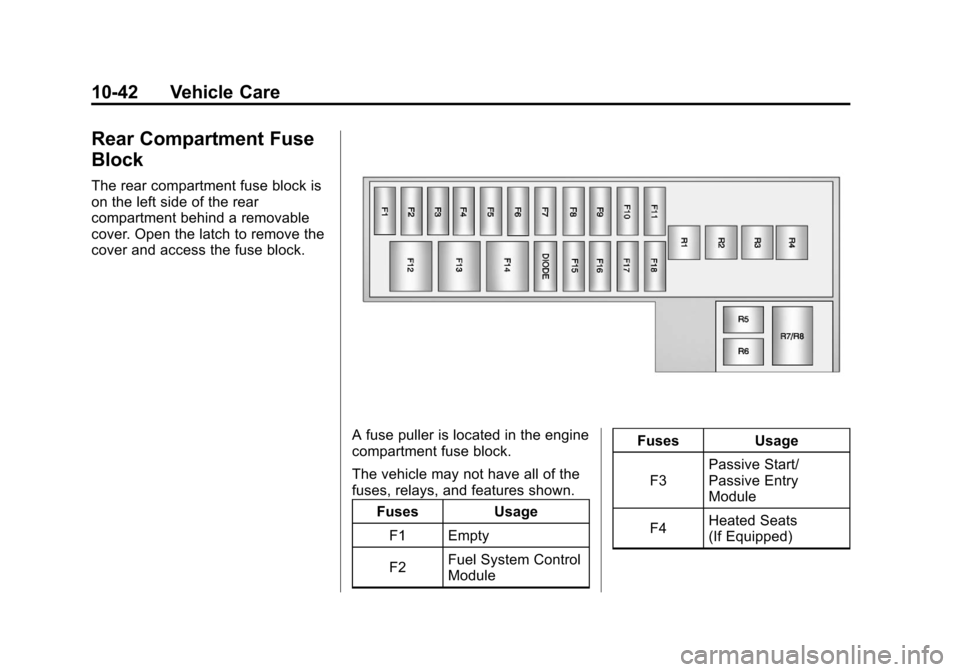 CHEVROLET VOLT 2012 1.G Owners Manual Black plate (42,1)Chevrolet Volt Owner Manual - 2012
10-42 Vehicle Care
Rear Compartment Fuse
Block
The rear compartment fuse block is
on the left side of the rear
compartment behind a removable
cover CHEVROLET VOLT 2012 1.G Owners Manual Black plate (42,1)Chevrolet Volt Owner Manual - 2012
10-42 Vehicle Care
Rear Compartment Fuse
Block
The rear compartment fuse block is
on the left side of the rear
compartment behind a removable
cover