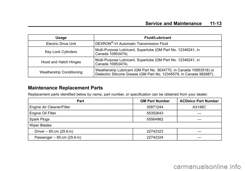CHEVROLET VOLT 2012 1.G Owners Manual Black plate (13,1)Chevrolet Volt Owner Manual - 2012
Service and Maintenance 11-13
UsageFluid/Lubricant
Electric Drive Unit DEXRON
®-VI Automatic Transmission Fluid
Key Lock Cylinders Multi-Purpose L CHEVROLET VOLT 2012 1.G Owners Manual Black plate (13,1)Chevrolet Volt Owner Manual - 2012
Service and Maintenance 11-13
UsageFluid/Lubricant
Electric Drive Unit DEXRON
®-VI Automatic Transmission Fluid
Key Lock Cylinders Multi-Purpose L