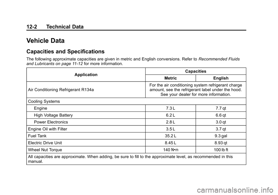 CHEVROLET VOLT 2012 1.G Owners Manual Black plate (2,1)Chevrolet Volt Owner Manual - 2012
12-2 Technical Data
Vehicle Data
Capacities and Specifications
The following approximate capacities are given in metric and English conversions. Ref CHEVROLET VOLT 2012 1.G Owners Manual Black plate (2,1)Chevrolet Volt Owner Manual - 2012
12-2 Technical Data
Vehicle Data
Capacities and Specifications
The following approximate capacities are given in metric and English conversions. Ref