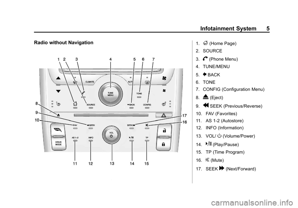 CHEVROLET VOLT 2013 1.G Infotainment Manual Black plate (5,1)Chevrolet Volt Infotainment System - 2013 - CRC - 5/16/12
Infotainment System 5
Radio without Navigation1.F(Home Page)
2. SOURCE
3.
V(Phone Menu)
4. TUNE/MENU
5.
}BACK
6. TONE
7. CONF