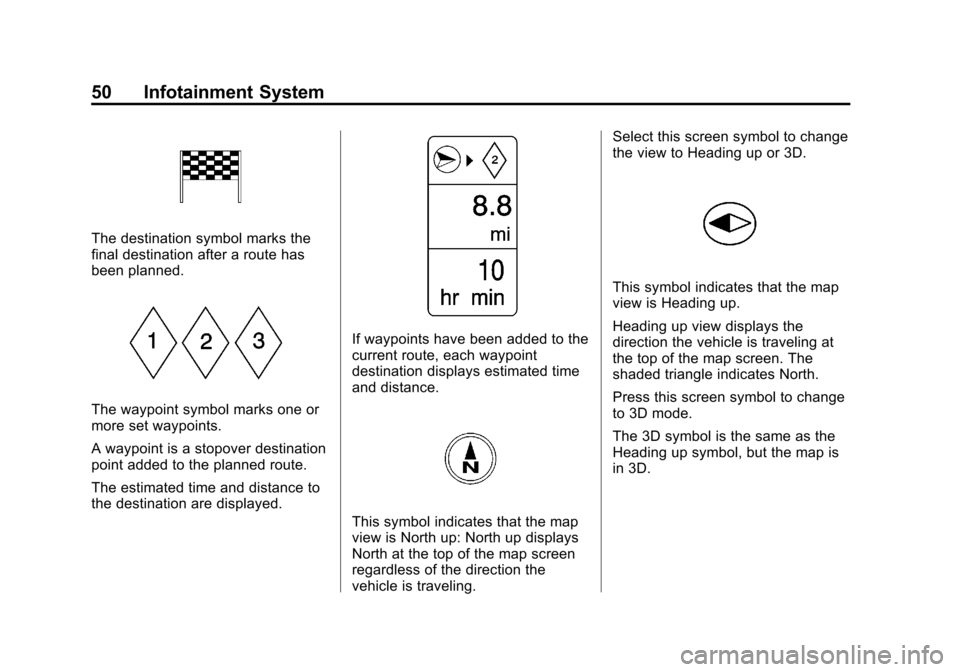 CHEVROLET VOLT 2013 1.G Infotainment Manual Black plate (50,1)Chevrolet Volt Infotainment System - 2013 - CRC - 5/16/12
50 Infotainment System
The destination symbol marks the
final destination after a route has
been planned.
The waypoint symbo