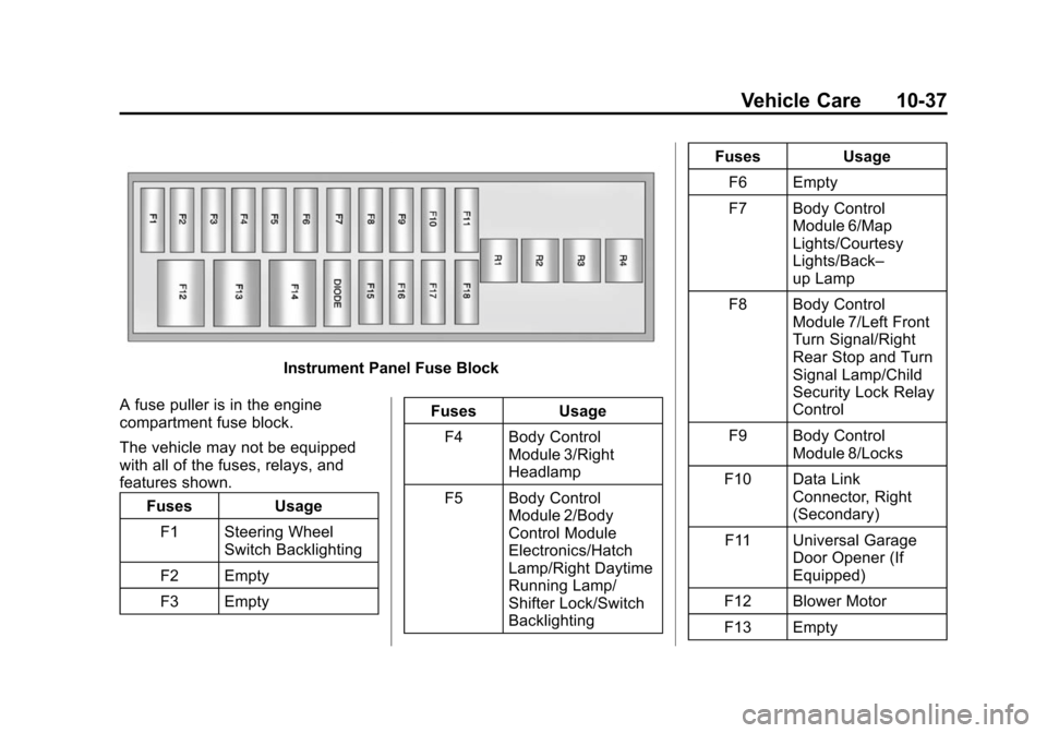 CHEVROLET VOLT 2014 1.G Owners Manual (37,1)Chevrolet VOLT Owner Manual (GMNA-Localizing-U.S./Canada-6014139) -
2014 - CRC - 9/16/13
Vehicle Care 10-37
Instrument Panel Fuse Block
A fuse puller is in the engine
compartment fuse block.
The CHEVROLET VOLT 2014 1.G Owners Manual (37,1)Chevrolet VOLT Owner Manual (GMNA-Localizing-U.S./Canada-6014139) -
2014 - CRC - 9/16/13
Vehicle Care 10-37
Instrument Panel Fuse Block
A fuse puller is in the engine
compartment fuse block.
The