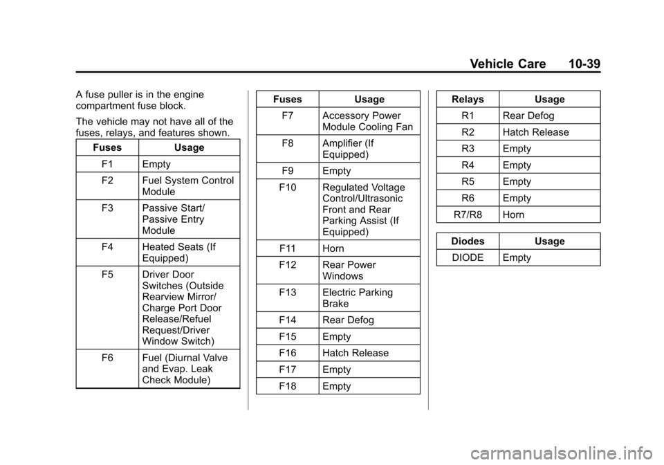 CHEVROLET VOLT 2014 1.G Owners Manual (39,1)Chevrolet VOLT Owner Manual (GMNA-Localizing-U.S./Canada-6014139) -
2014 - CRC - 9/16/13
Vehicle Care 10-39
A fuse puller is in the engine
compartment fuse block.
The vehicle may not have all of CHEVROLET VOLT 2014 1.G Owners Manual (39,1)Chevrolet VOLT Owner Manual (GMNA-Localizing-U.S./Canada-6014139) -
2014 - CRC - 9/16/13
Vehicle Care 10-39
A fuse puller is in the engine
compartment fuse block.
The vehicle may not have all of