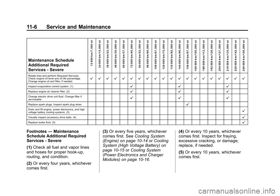 CHEVROLET VOLT 2014 1.G Owners Manual (6,1)Chevrolet VOLT Owner Manual (GMNA-Localizing-U.S./Canada-6014139) -
2014 - CRC - 9/16/13
11-6 Service and Maintenance
Maintenance Schedule
Additional Required
Services - Severe12 000 km/7,500 mi
