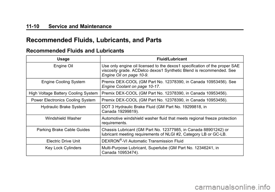CHEVROLET VOLT 2014 1.G Owners Manual (10,1)Chevrolet VOLT Owner Manual (GMNA-Localizing-U.S./Canada-6014139) -
2014 - CRC - 9/16/13
11-10 Service and Maintenance
Recommended Fluids, Lubricants, and Parts
Recommended Fluids and Lubricants CHEVROLET VOLT 2014 1.G Owners Manual (10,1)Chevrolet VOLT Owner Manual (GMNA-Localizing-U.S./Canada-6014139) -
2014 - CRC - 9/16/13
11-10 Service and Maintenance
Recommended Fluids, Lubricants, and Parts
Recommended Fluids and Lubricants