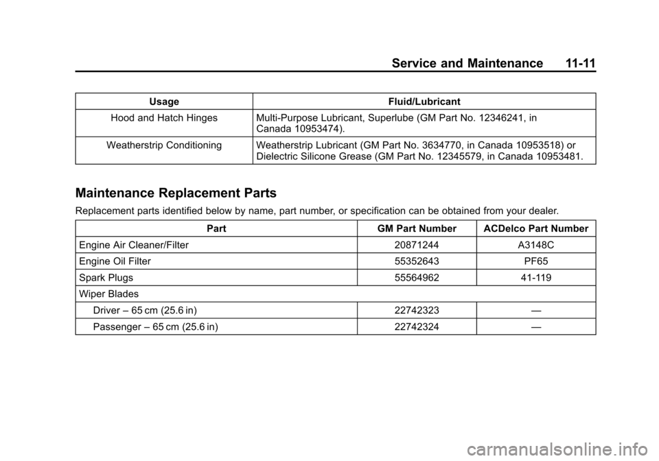 CHEVROLET VOLT 2014 1.G Owners Manual (11,1)Chevrolet VOLT Owner Manual (GMNA-Localizing-U.S./Canada-6014139) -
2014 - CRC - 9/16/13
Service and Maintenance 11-11
UsageFluid/Lubricant
Hood and Hatch Hinges Multi-Purpose Lubricant, Superlu CHEVROLET VOLT 2014 1.G Owners Manual (11,1)Chevrolet VOLT Owner Manual (GMNA-Localizing-U.S./Canada-6014139) -
2014 - CRC - 9/16/13
Service and Maintenance 11-11
UsageFluid/Lubricant
Hood and Hatch Hinges Multi-Purpose Lubricant, Superlu