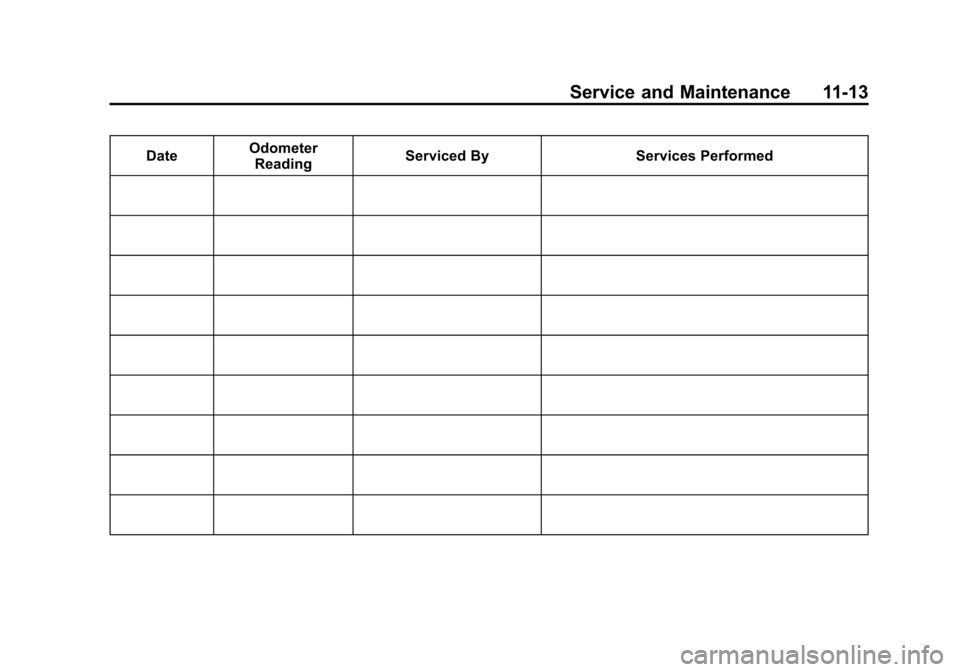 CHEVROLET VOLT 2014 1.G Owners Manual (13,1)Chevrolet VOLT Owner Manual (GMNA-Localizing-U.S./Canada-6014139) -
2014 - CRC - 9/16/13
Service and Maintenance 11-13
DateOdometer
Reading Serviced By Services Performed CHEVROLET VOLT 2014 1.G Owners Manual (13,1)Chevrolet VOLT Owner Manual (GMNA-Localizing-U.S./Canada-6014139) -
2014 - CRC - 9/16/13
Service and Maintenance 11-13
DateOdometer
Reading Serviced By Services Performed
