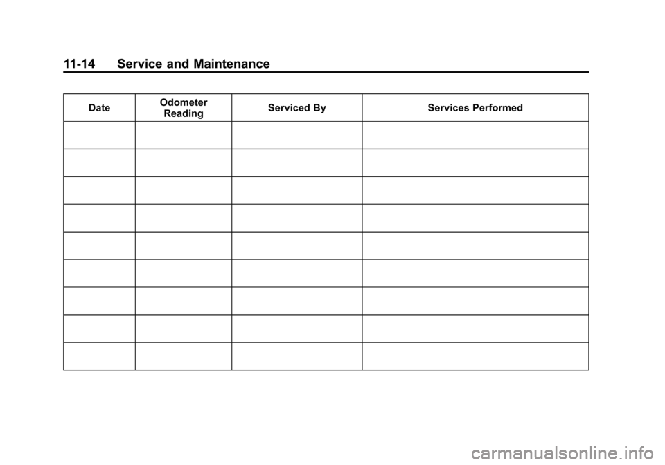 CHEVROLET VOLT 2014 1.G Owners Manual (14,1)Chevrolet VOLT Owner Manual (GMNA-Localizing-U.S./Canada-6014139) -
2014 - CRC - 9/16/13
11-14 Service and Maintenance
DateOdometer
Reading Serviced By Services Performed CHEVROLET VOLT 2014 1.G Owners Manual (14,1)Chevrolet VOLT Owner Manual (GMNA-Localizing-U.S./Canada-6014139) -
2014 - CRC - 9/16/13
11-14 Service and Maintenance
DateOdometer
Reading Serviced By Services Performed