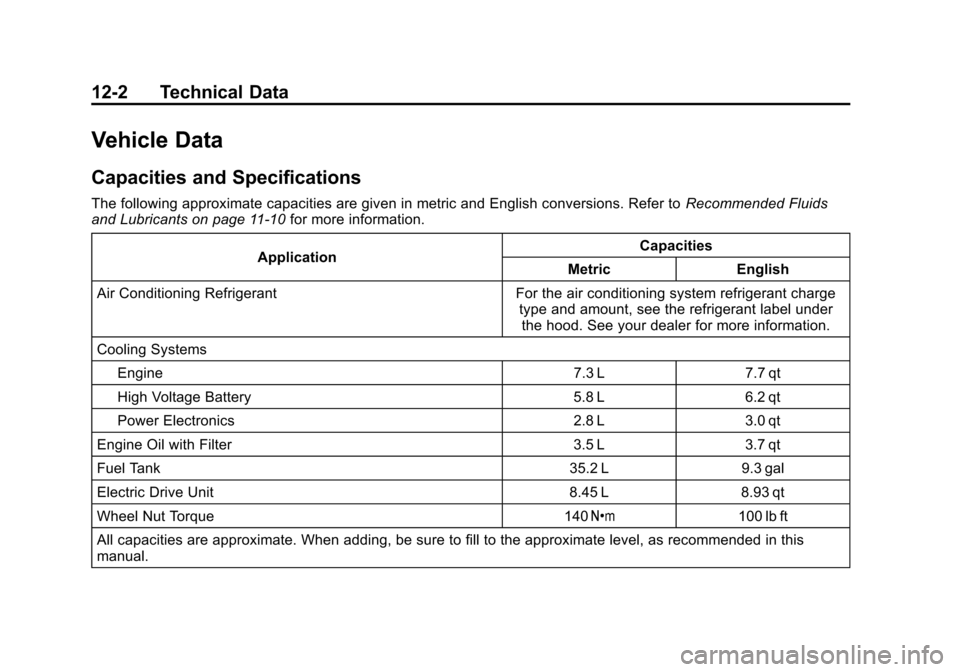 CHEVROLET VOLT 2014 1.G Owners Manual (2,1)Chevrolet VOLT Owner Manual (GMNA-Localizing-U.S./Canada-6014139) -
2014 - CRC - 9/16/13
12-2 Technical Data
Vehicle Data
Capacities and Specifications
The following approximate capacities are gi CHEVROLET VOLT 2014 1.G Owners Manual (2,1)Chevrolet VOLT Owner Manual (GMNA-Localizing-U.S./Canada-6014139) -
2014 - CRC - 9/16/13
12-2 Technical Data
Vehicle Data
Capacities and Specifications
The following approximate capacities are gi