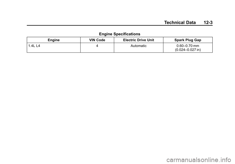 CHEVROLET VOLT 2014 1.G Owners Manual (3,1)Chevrolet VOLT Owner Manual (GMNA-Localizing-U.S./Canada-6014139) -
2014 - CRC - 9/16/13
Technical Data 12-3
Engine Specifications
EngineVIN CodeElectric Drive Unit Spark Plug Gap
1.4L L4 4Automa CHEVROLET VOLT 2014 1.G Owners Manual (3,1)Chevrolet VOLT Owner Manual (GMNA-Localizing-U.S./Canada-6014139) -
2014 - CRC - 9/16/13
Technical Data 12-3
Engine Specifications
EngineVIN CodeElectric Drive Unit Spark Plug Gap
1.4L L4 4Automa