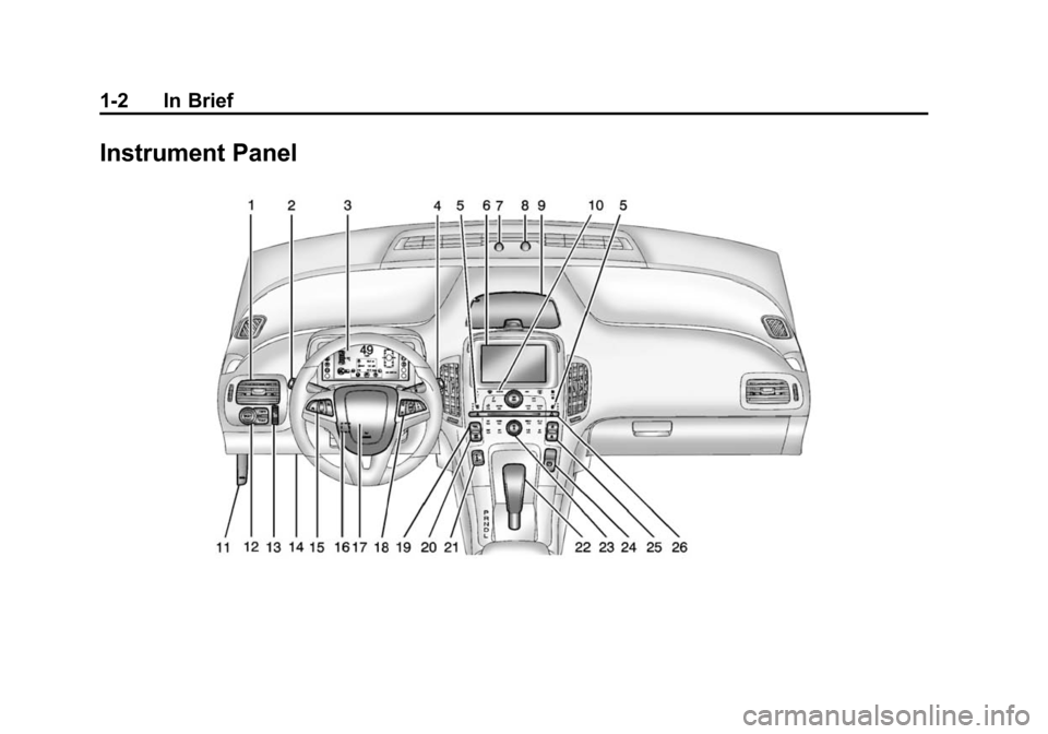 CHEVROLET VOLT 2014 1.G Owners Manual (2,1)Chevrolet VOLT Owner Manual (GMNA-Localizing-U.S./Canada-6014139) -
2014 - CRC - 9/16/13
1-2 In Brief
Instrument Panel 